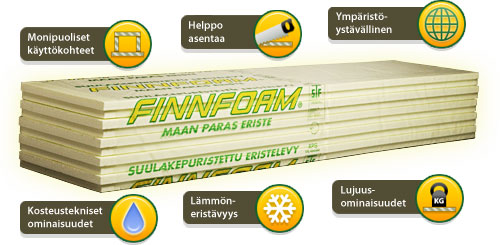 FinnFoam Eristelevy Suulakep Kelt 400 XPS 50x585x2485/7,27m2/PKT